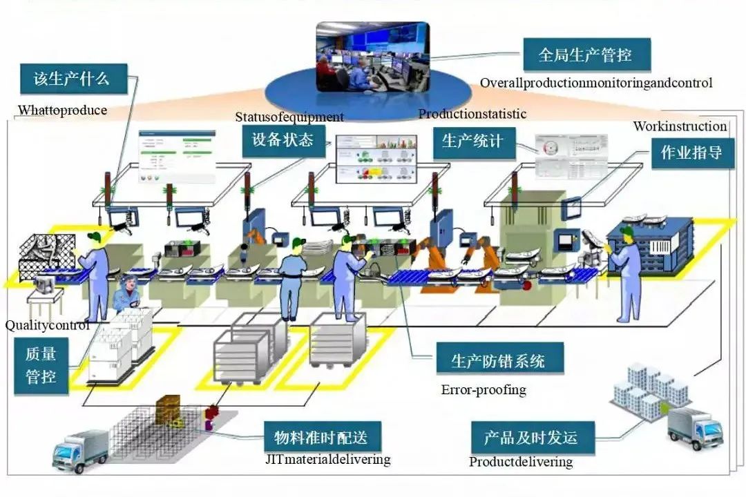 三维激光扫描技术助力石化企业建设数字工厂